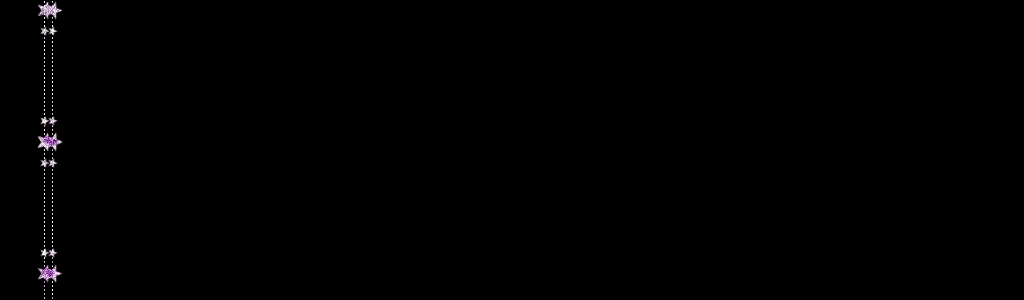 Die Grafik "<a href=
